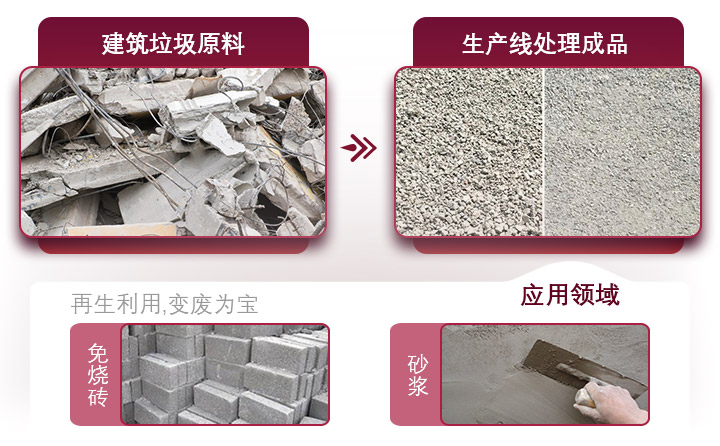 水泥路面廢料利用價值高，設備投資成本小，回本快
