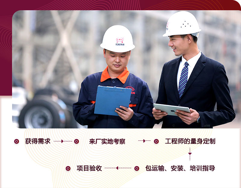 EPC項目總包工程，為用戶提供更高利潤的設計方案