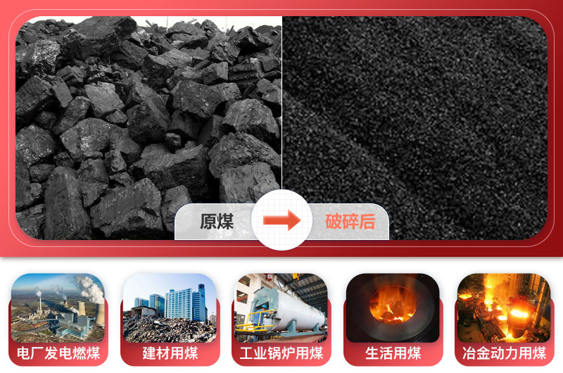 原煤破碎前后及應用領域