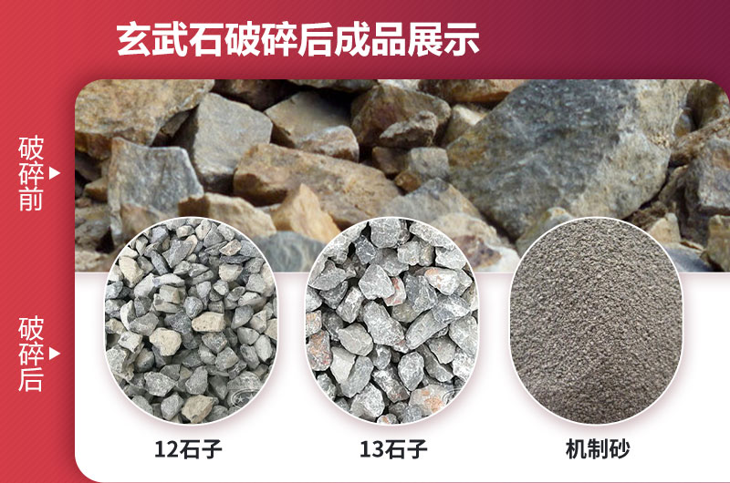 玄武巖破碎后成品展示 玄武巖破碎后成品展示